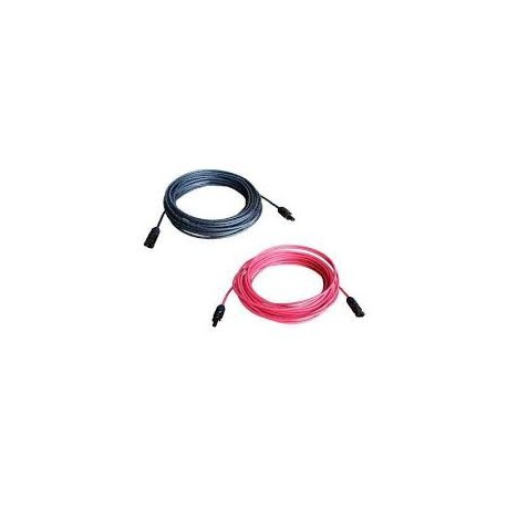 CBL-SAST-0894 CBL-SAST-0894
