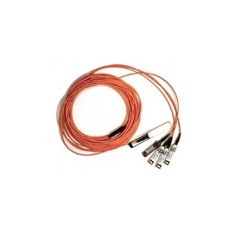 CBL-NTWK-0949 CBL-NTWK-0949