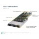 Supermicro SuperServer SYS-F618H6-FTPT+