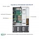 Supermicro SuperServer SYS-E403-9D-14CN-FN13TP widok z góry