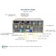 Supermicro UP Storage SuperServer SSG-540P-E1CTR45H tył