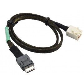 CBL-SAST-0929