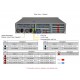 Supermicro Hyper A+ Server AS -2025HS-TNR tył