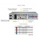 Supermicro Mainstream SuperServer SYS-621P-TRT tył