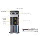 SuperWorkstation SYS-741A-T